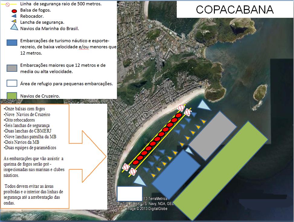 CAPITANIA DOS PORTOS DO RIO DE JANEIRO REALIZA OPERAÇÃO RÉVEILLON